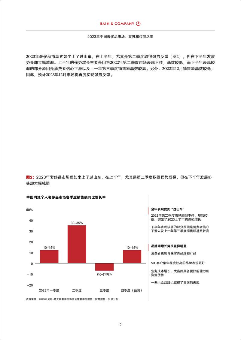 《2023年中国奢侈品市场-复苏和过渡之年-贝恩Bain》 - 第4页预览图