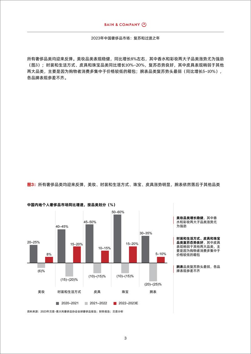 《2023年中国奢侈品市场-复苏和过渡之年-贝恩Bain》 - 第5页预览图