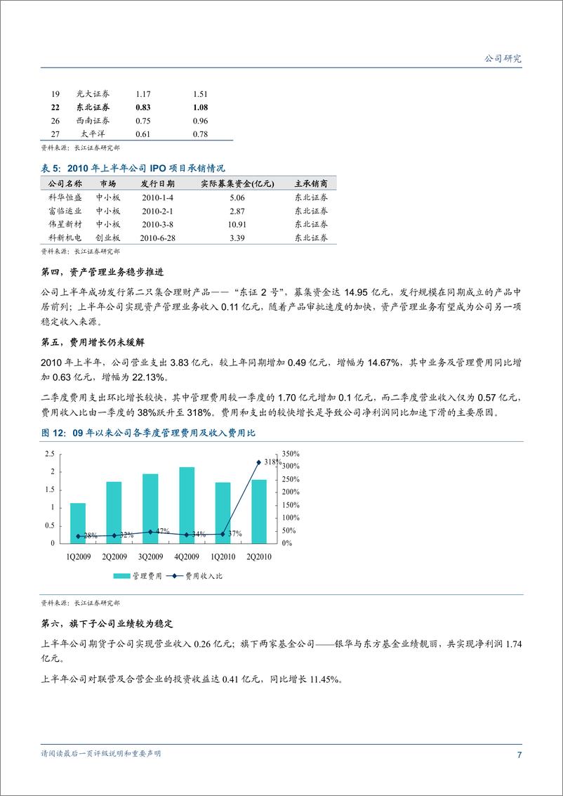 《东北证券（长江证券）-中报点评-自营亏损拖累业绩，亟待资本规模扩张-100730》 - 第7页预览图