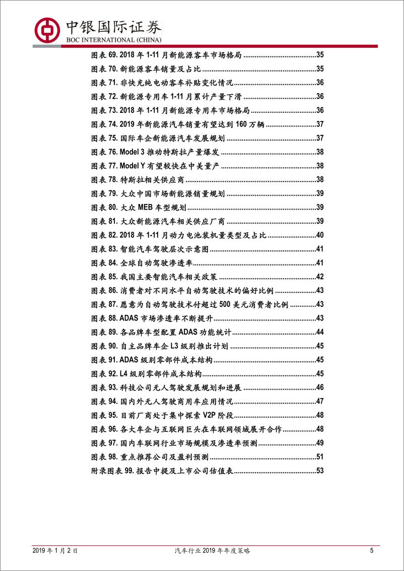 《汽车行业2019年年度策略：春华秋实，静待转机-20190102-中银国际-71页》 - 第6页预览图