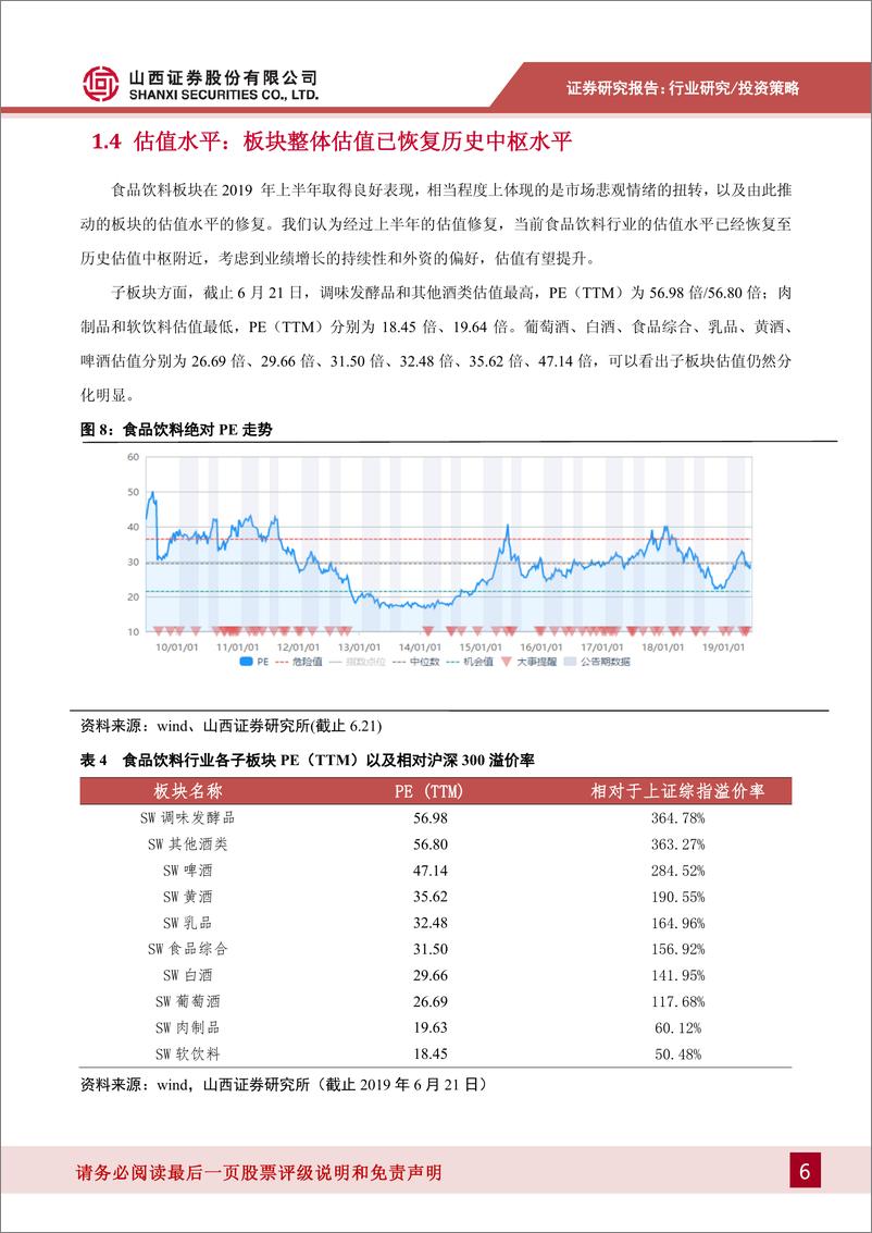 《食品饮料行业2019年度中期投资策略：行业增速稳健，建议关注细分行业龙头-20190627-山西证券-25页》 - 第7页预览图