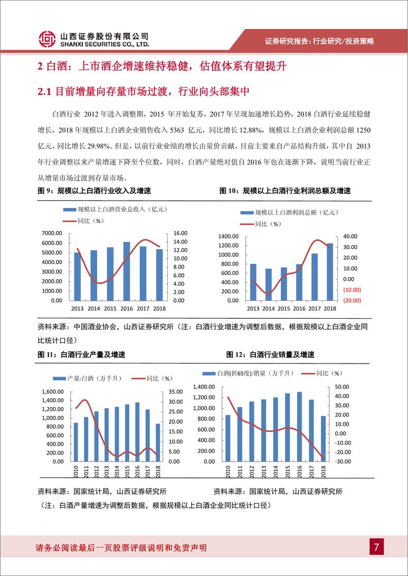 《食品饮料行业2019年度中期投资策略：行业增速稳健，建议关注细分行业龙头-20190627-山西证券-25页》 - 第8页预览图