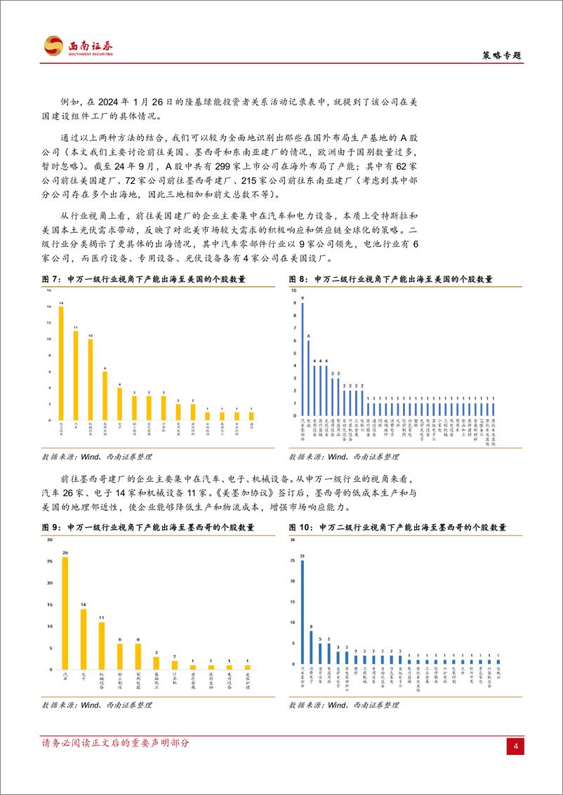 《策略专题：不止出口，关税疑云下，今年产能出海的细分个股走势有何规律？-241031-西南证券-24页》 - 第7页预览图