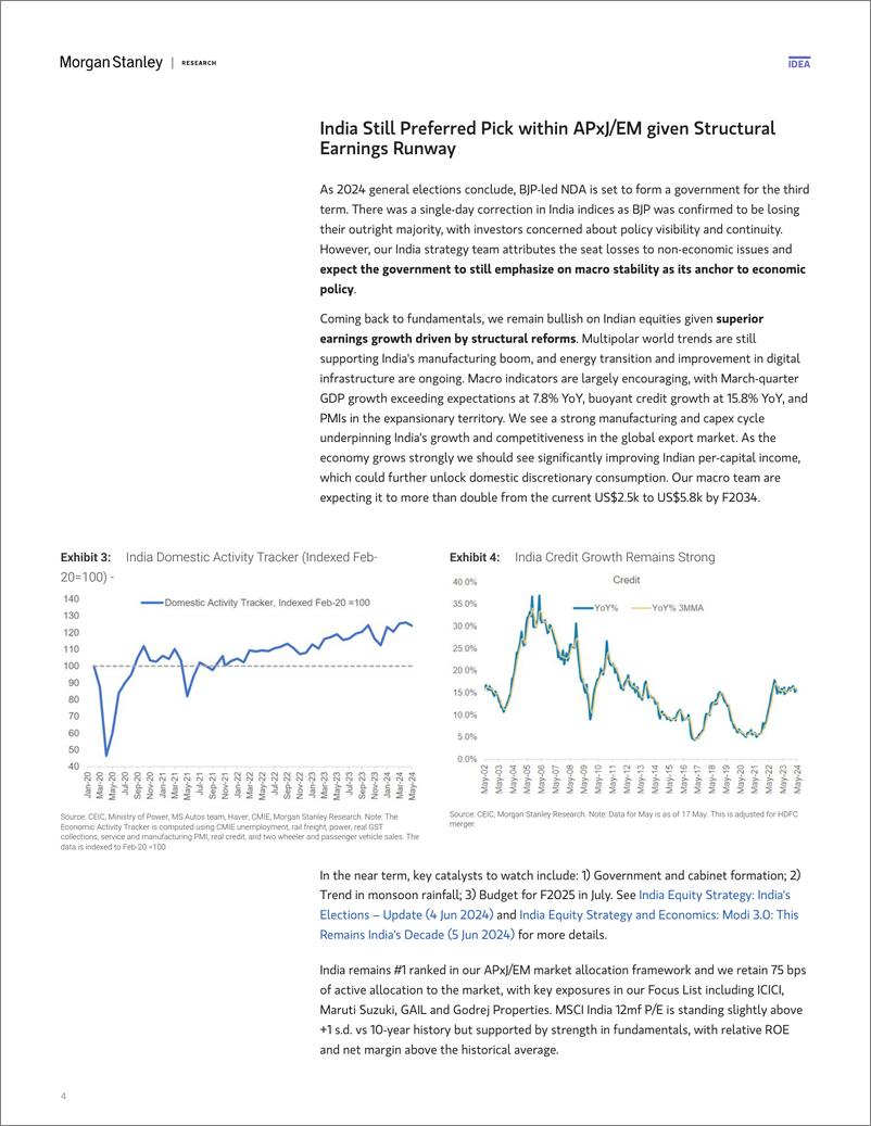 《Morgan Stanley-Asia EM Equity Strategy Stay OW Japan, India  Singapore; D...-108643851》 - 第4页预览图