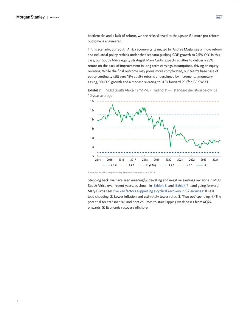 《Morgan Stanley-Asia EM Equity Strategy Stay OW Japan, India  Singapore; D...-108643851》 - 第6页预览图