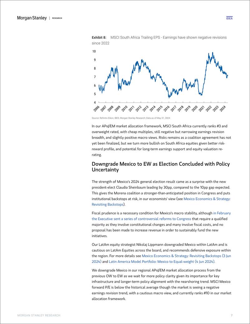 《Morgan Stanley-Asia EM Equity Strategy Stay OW Japan, India  Singapore; D...-108643851》 - 第7页预览图