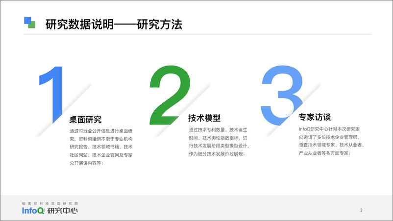 《中国软件技术发展洞察和趋势预测研究报告2023-54页》 - 第4页预览图