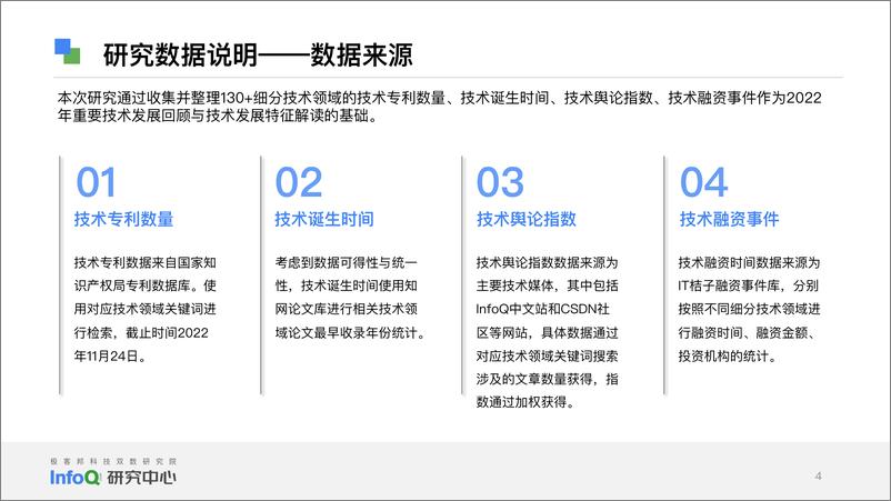 《中国软件技术发展洞察和趋势预测研究报告2023-54页》 - 第5页预览图