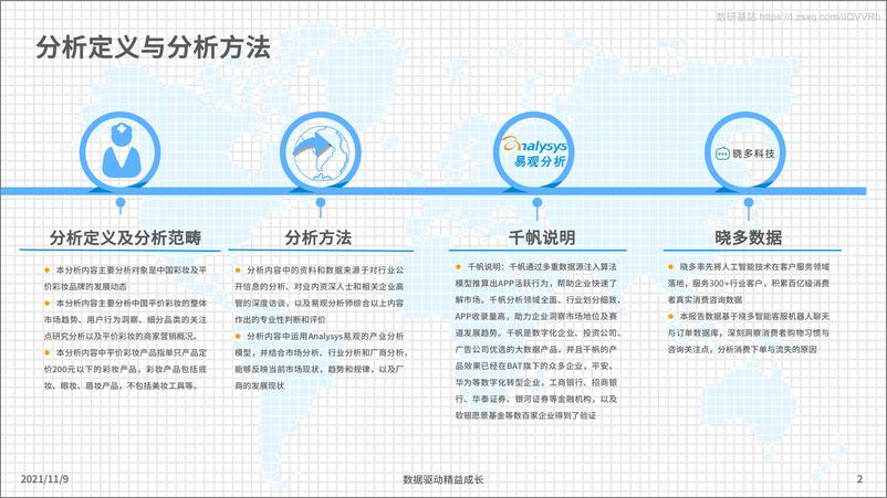 《2021平价彩妆市场洞察 -53页》 - 第2页预览图