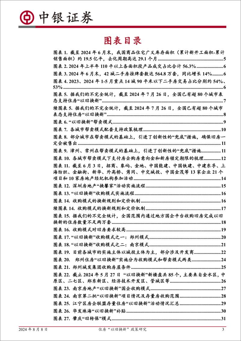 《中银证券-住房_以旧换新_政策研究_住房_以旧换新_——一个被低估的方向》 - 第3页预览图