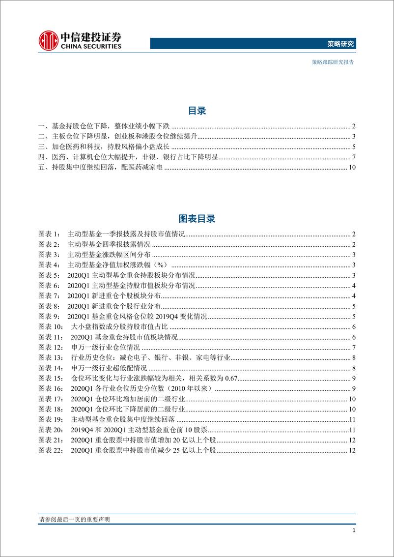 《2020Q1主动型基金重仓持股分析：策略跟踪加仓医药和计算机，成长风格明显-20200423-中信建投-15页》 - 第3页预览图