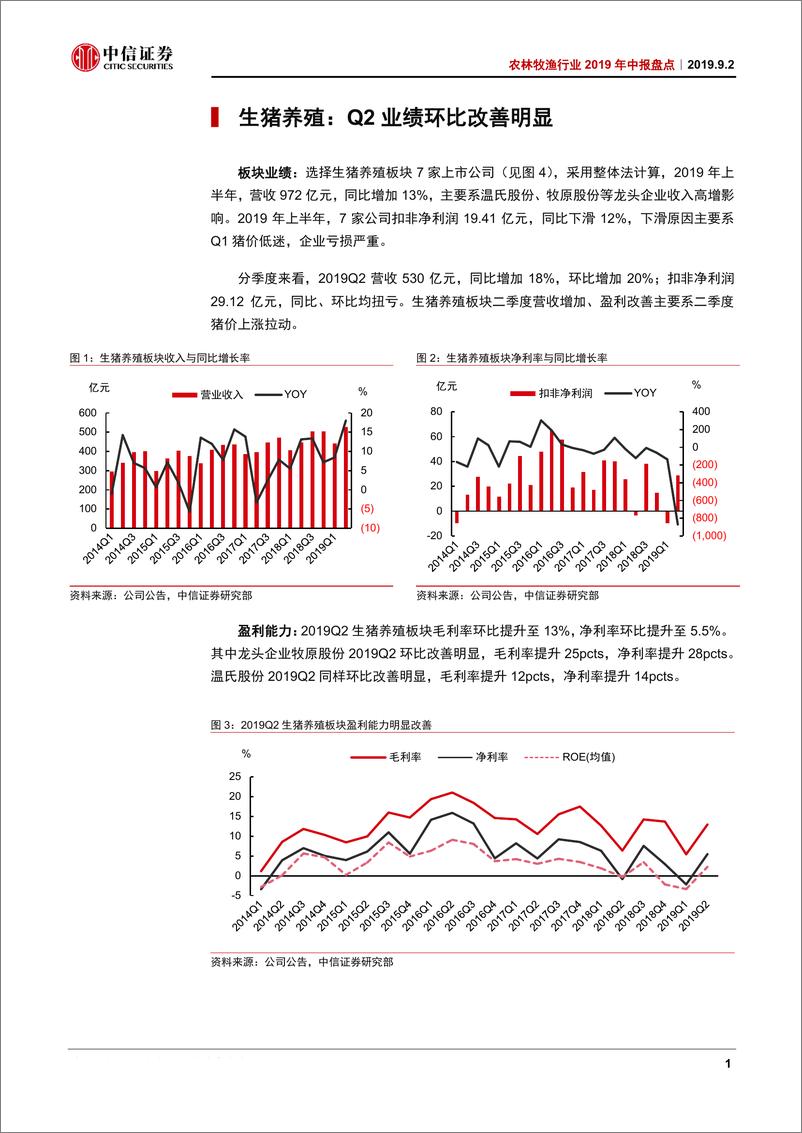 《农林牧渔行业2019年中报盘点：业绩弹性加速释放，坚守畜禽养殖板块-20190902-中信证券-17页》 - 第6页预览图