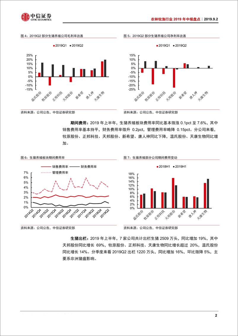 《农林牧渔行业2019年中报盘点：业绩弹性加速释放，坚守畜禽养殖板块-20190902-中信证券-17页》 - 第7页预览图