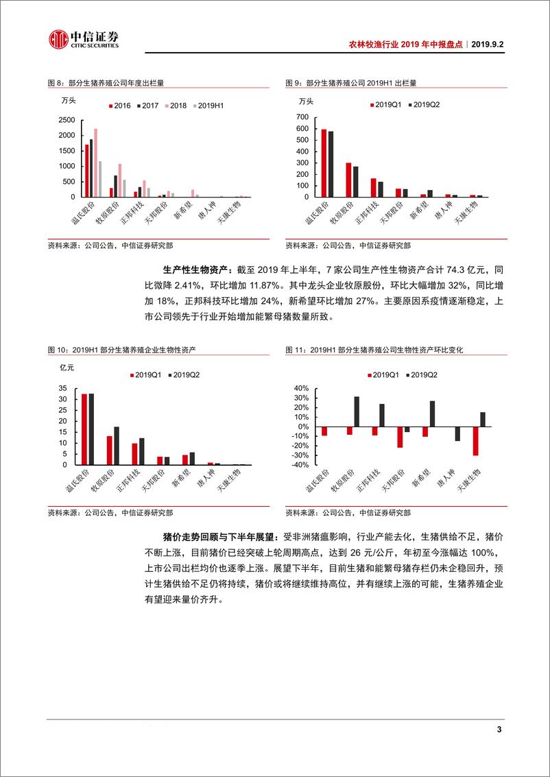 《农林牧渔行业2019年中报盘点：业绩弹性加速释放，坚守畜禽养殖板块-20190902-中信证券-17页》 - 第8页预览图