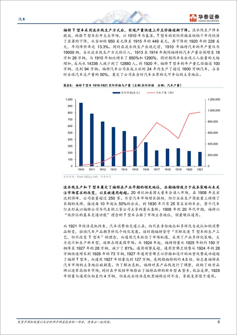 《汽车行业年度策略：24年整车策略，出海启航，星辰大海-20231108-华泰证券-51页》 - 第7页预览图