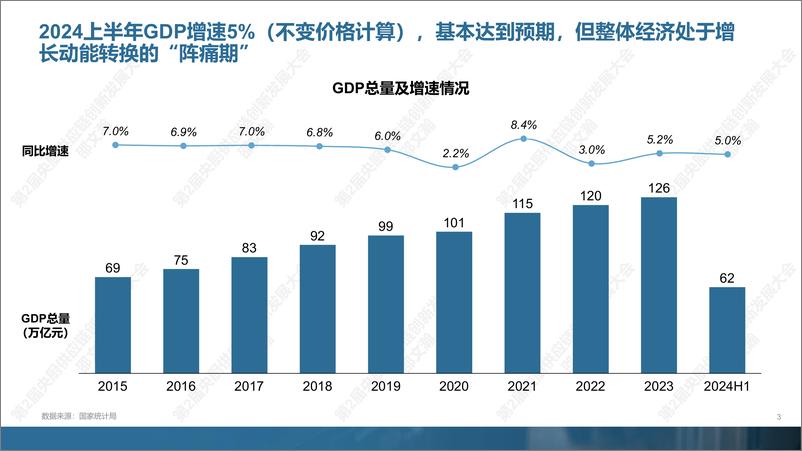 《中国仓协央厨供应链分会_2024年央厨供应链产业发展趋势报告》 - 第3页预览图