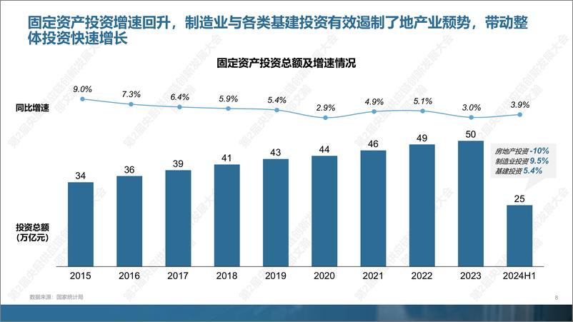 《中国仓协央厨供应链分会_2024年央厨供应链产业发展趋势报告》 - 第8页预览图