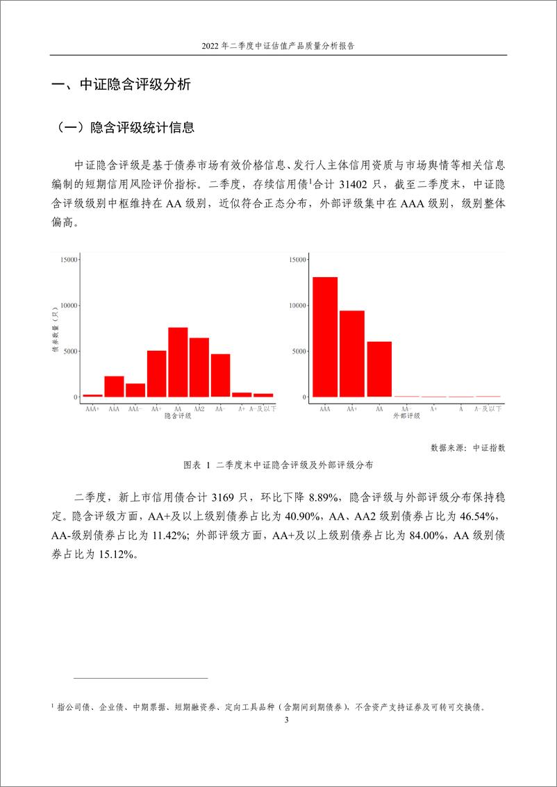 《中证指数-2022年二季度中证估值产品质量分析报告-11页》 - 第2页预览图