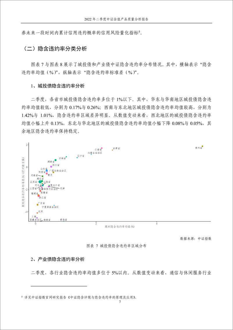 《中证指数-2022年二季度中证估值产品质量分析报告-11页》 - 第7页预览图