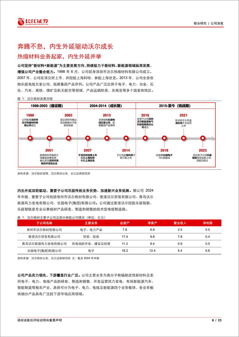 《沃尔核材(002130)首次覆盖报告：奔腾不息，智连AI-241128-长江证券-23页》 - 第6页预览图