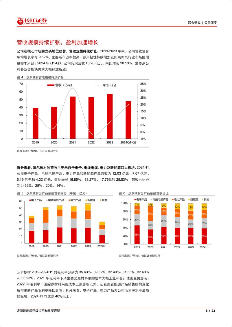 《沃尔核材(002130)首次覆盖报告：奔腾不息，智连AI-241128-长江证券-23页》 - 第8页预览图