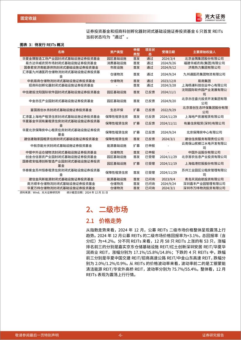 《REITs月报：REITs二级市场震荡上行，常态化发行进一步加速-250102-光大证券-13页》 - 第6页预览图