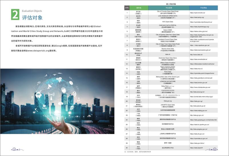 《2022全球重要城市开放数据指数-11页》 - 第4页预览图