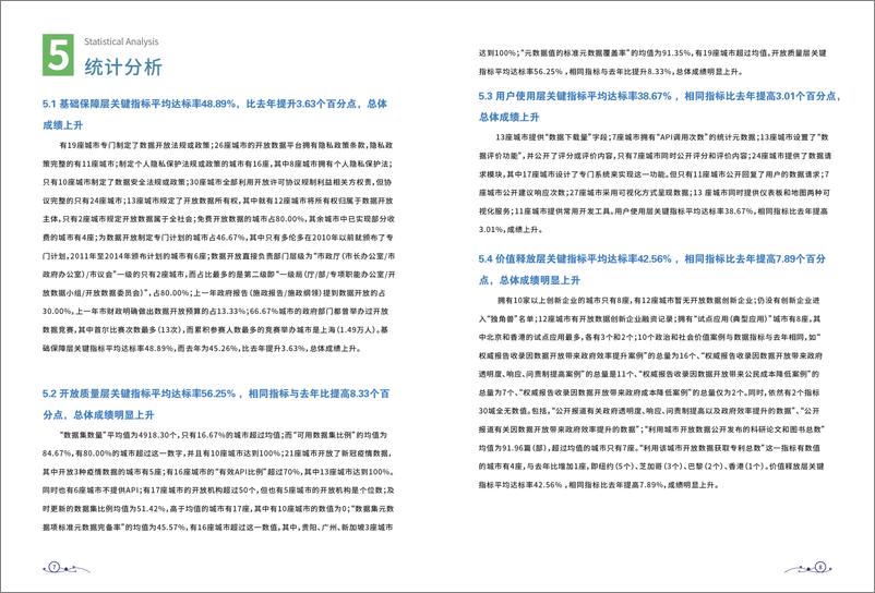 《2022全球重要城市开放数据指数-11页》 - 第6页预览图