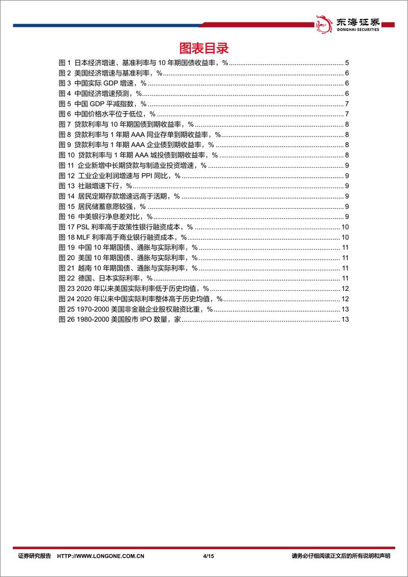 《宏观深度：降低金融市场收益率，引导更多资金进实体-240515-东海证券-15页》 - 第4页预览图