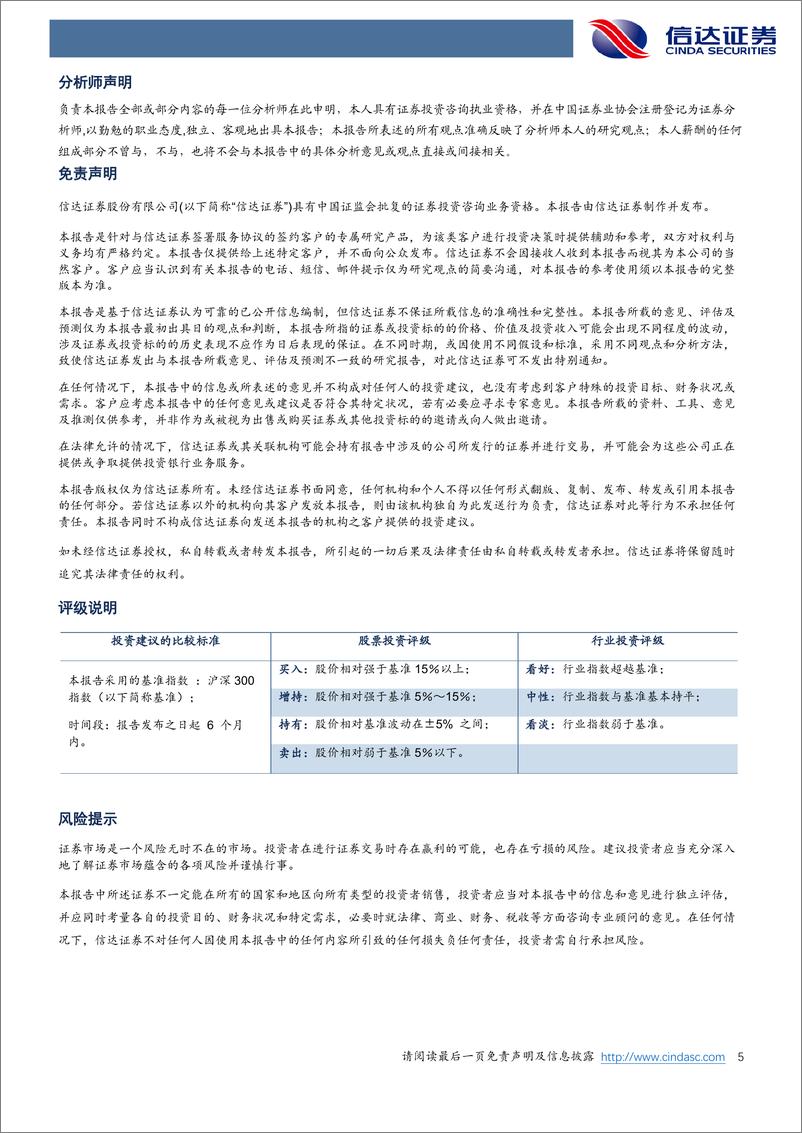 《2024年05月17日更新-OpenAI计划宣布ChatGPT和GPT-4更新，DeepSeek发布全新一代MoE大模型》 - 第5页预览图