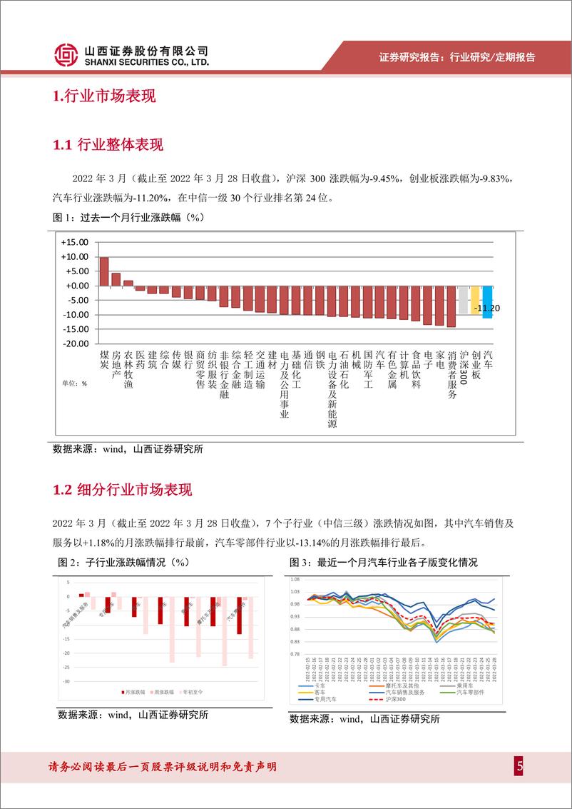 《汽车行业月度数据分析及4月展望：产销同比上升，新能源汽车维持高增长-20220329-山西证券-27页》 - 第6页预览图