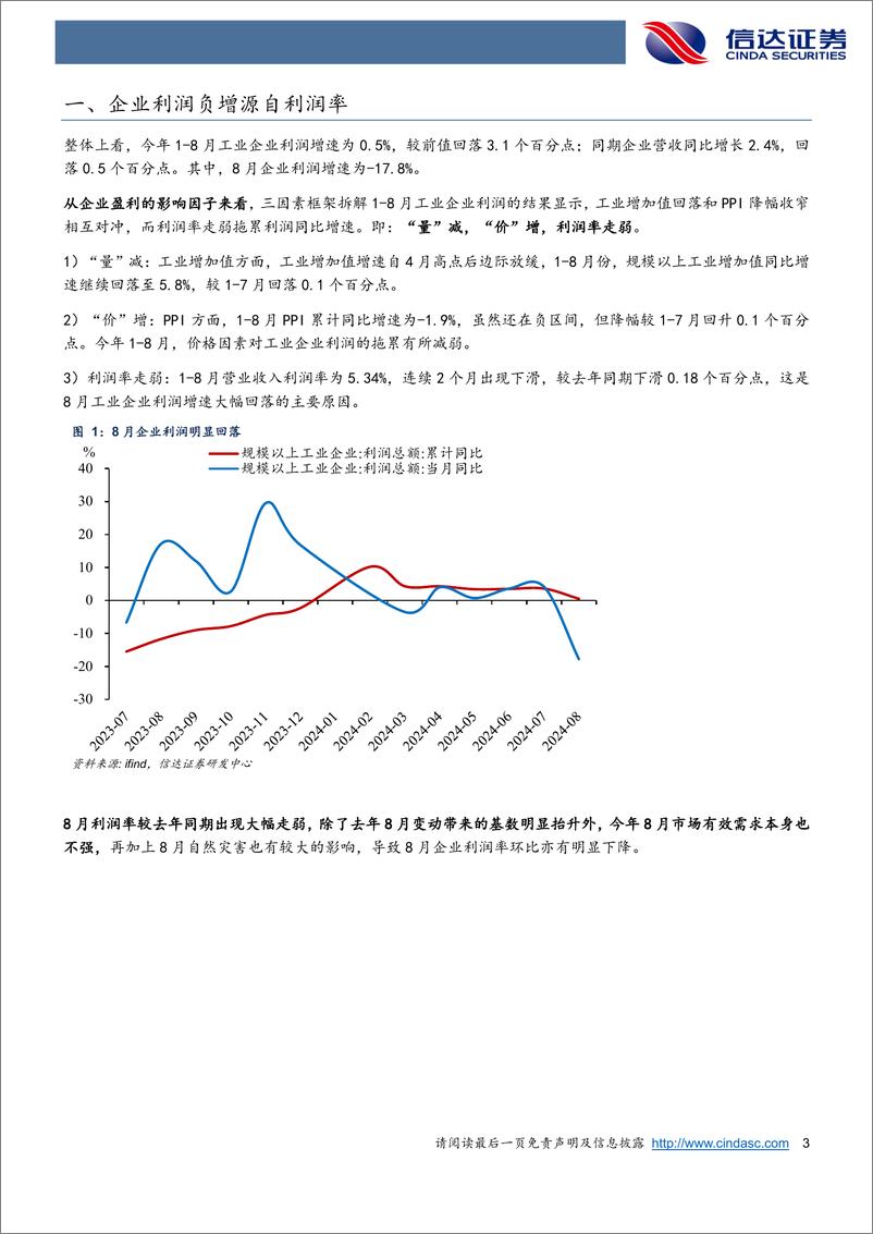 《企业盈利负增的逻辑-240928-信达证券-10页》 - 第3页预览图