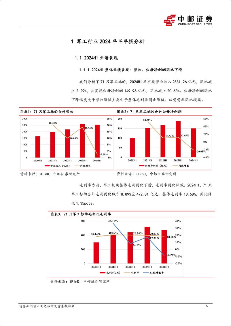 《国防军工行业深度报告：业绩短期承压，订单改善预期提升-240901-中邮证券-25页》 - 第6页预览图