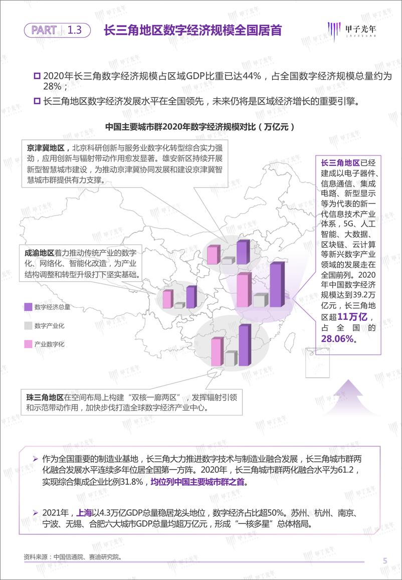 《2023闵行智能机器人产业发展白皮书-甲子光年-2023-41页》 - 第6页预览图