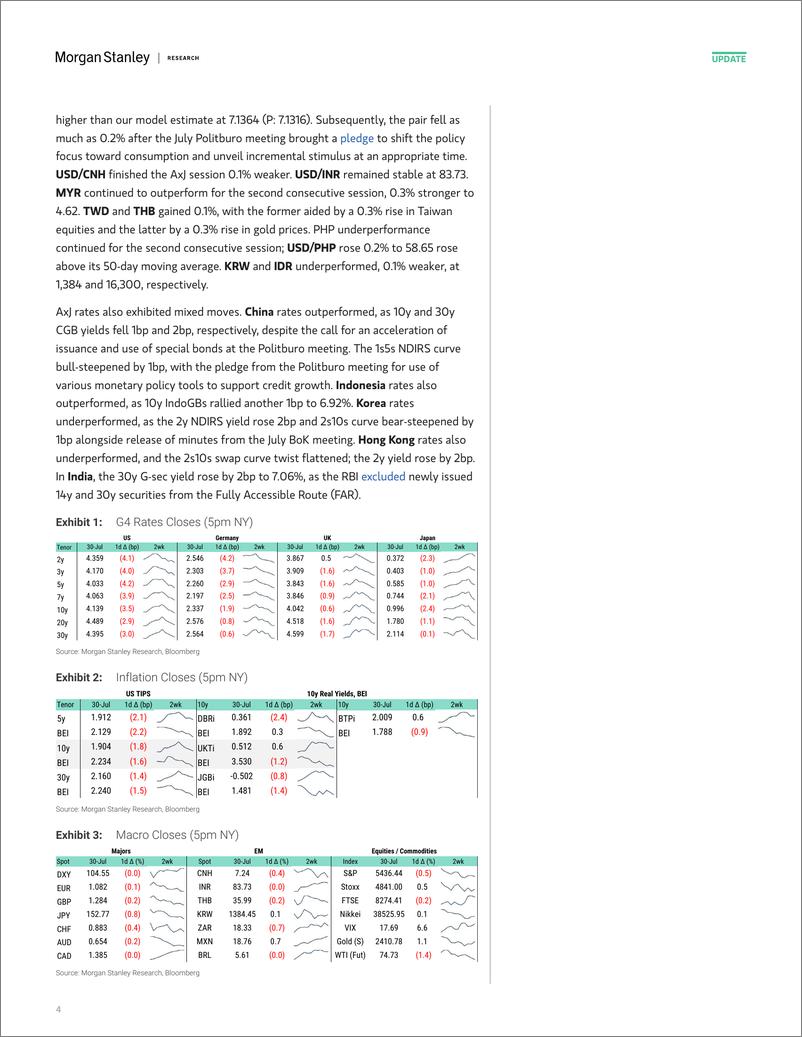 《Morgan Stanley Fixed-Global Macro Commentary July 30-109524202》 - 第4页预览图