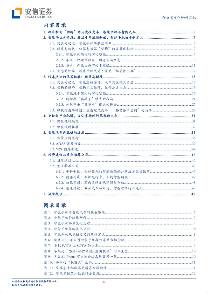 《计算机行业深度分析：智能化，撬动百年汽车“核聚变”的阿基米德支点-20210221-安信证券-51页》 - 第3页预览图