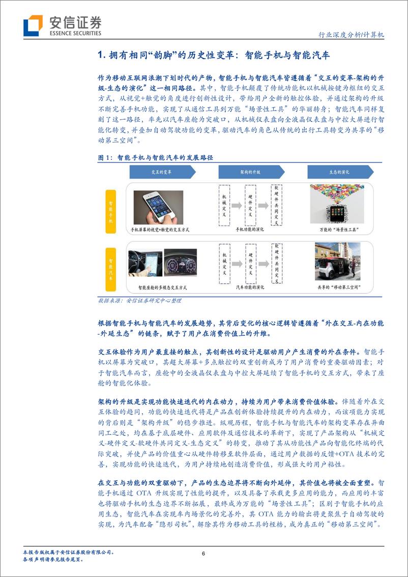 《计算机行业深度分析：智能化，撬动百年汽车“核聚变”的阿基米德支点-20210221-安信证券-51页》 - 第6页预览图