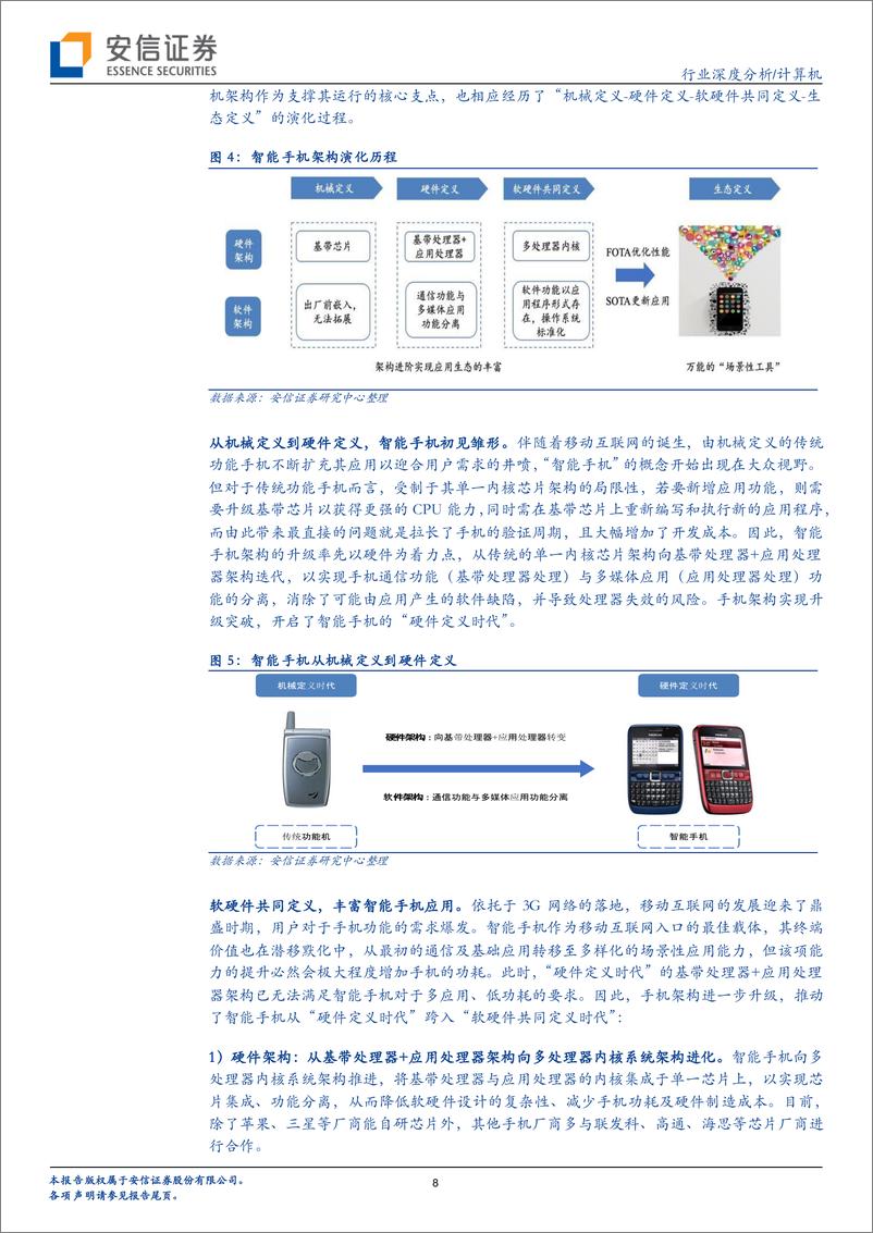 《计算机行业深度分析：智能化，撬动百年汽车“核聚变”的阿基米德支点-20210221-安信证券-51页》 - 第8页预览图