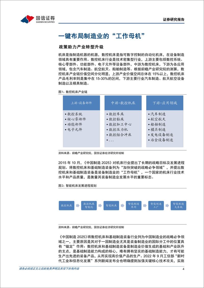 《基金投资价值分析：华夏中证机床ETF投资价值分析，一键布局制造业的“工作母机”-20220929-国信证券-16页》 - 第5页预览图