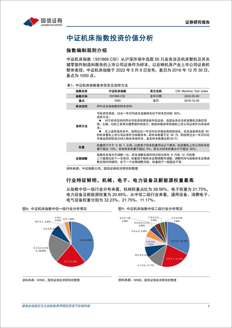 《基金投资价值分析：华夏中证机床ETF投资价值分析，一键布局制造业的“工作母机”-20220929-国信证券-16页》 - 第8页预览图