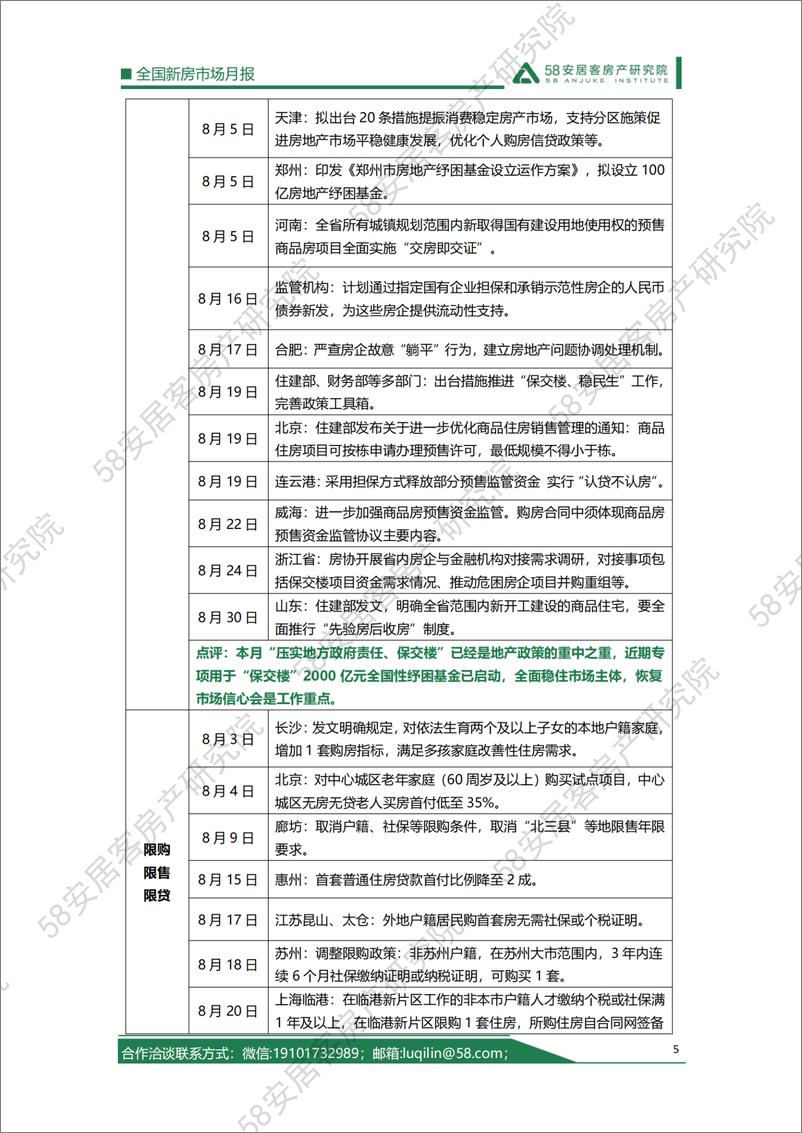 《58安居客房产研究院-2022年8月全国新房市场月报-21页》 - 第6页预览图