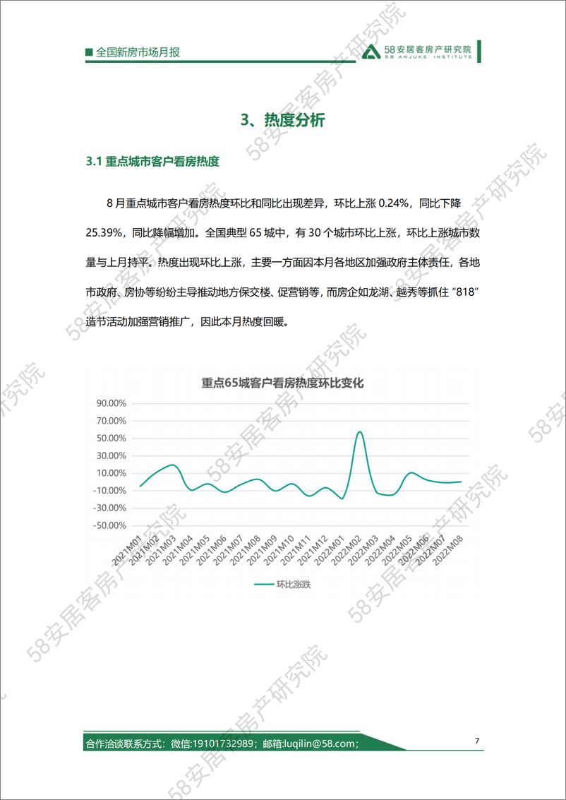 《58安居客房产研究院-2022年8月全国新房市场月报-21页》 - 第8页预览图