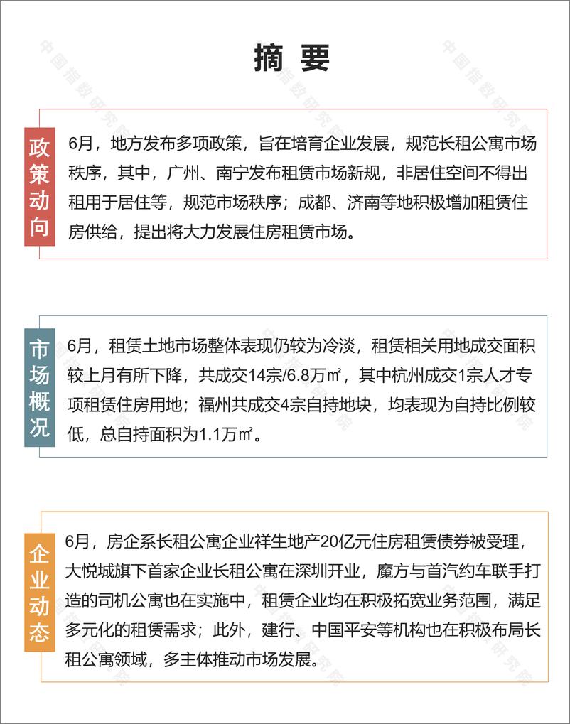 《长租公寓市场月度报告（2020年6月）-中指-202007》 - 第2页预览图