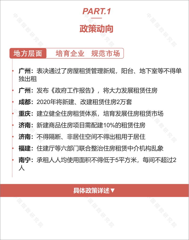 《长租公寓市场月度报告（2020年6月）-中指-202007》 - 第3页预览图