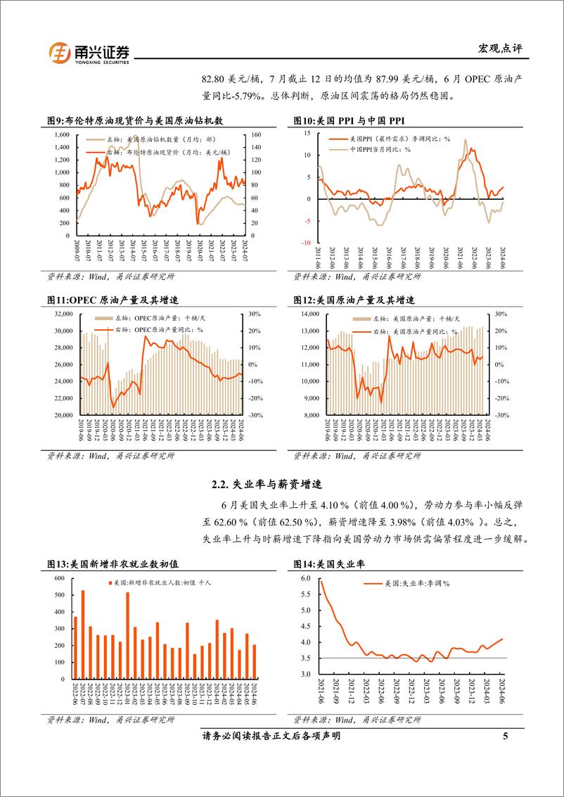 《7月海外环境分析：美国通胀率回落失业率上升-240715-甬兴证券-10页》 - 第5页预览图