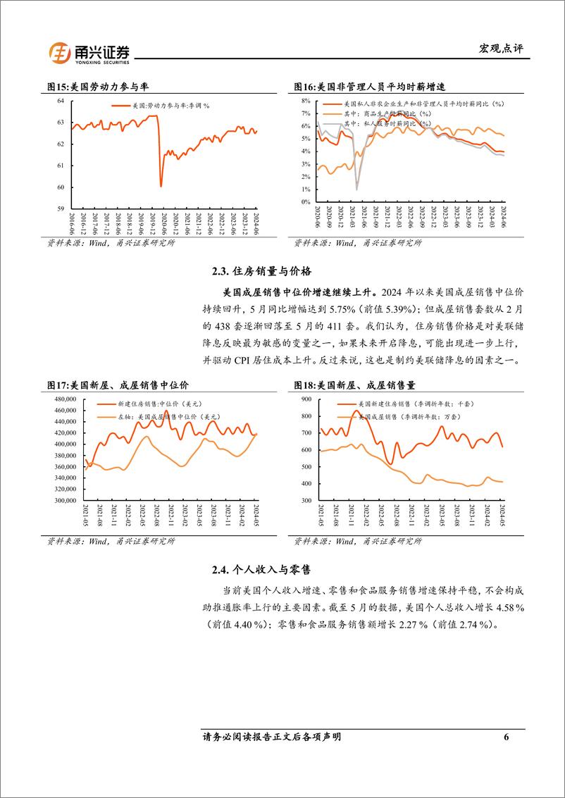 《7月海外环境分析：美国通胀率回落失业率上升-240715-甬兴证券-10页》 - 第6页预览图