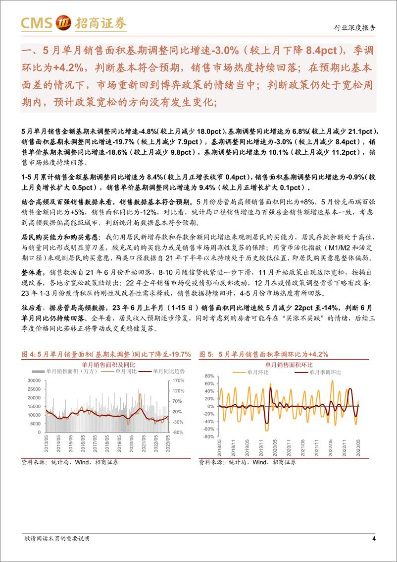 《房地产行业最新观点及5月数据深度解读；基期调整销量同比转负，政策或仍处于宽松周期-20230618-招商证券-17页》 - 第5页预览图