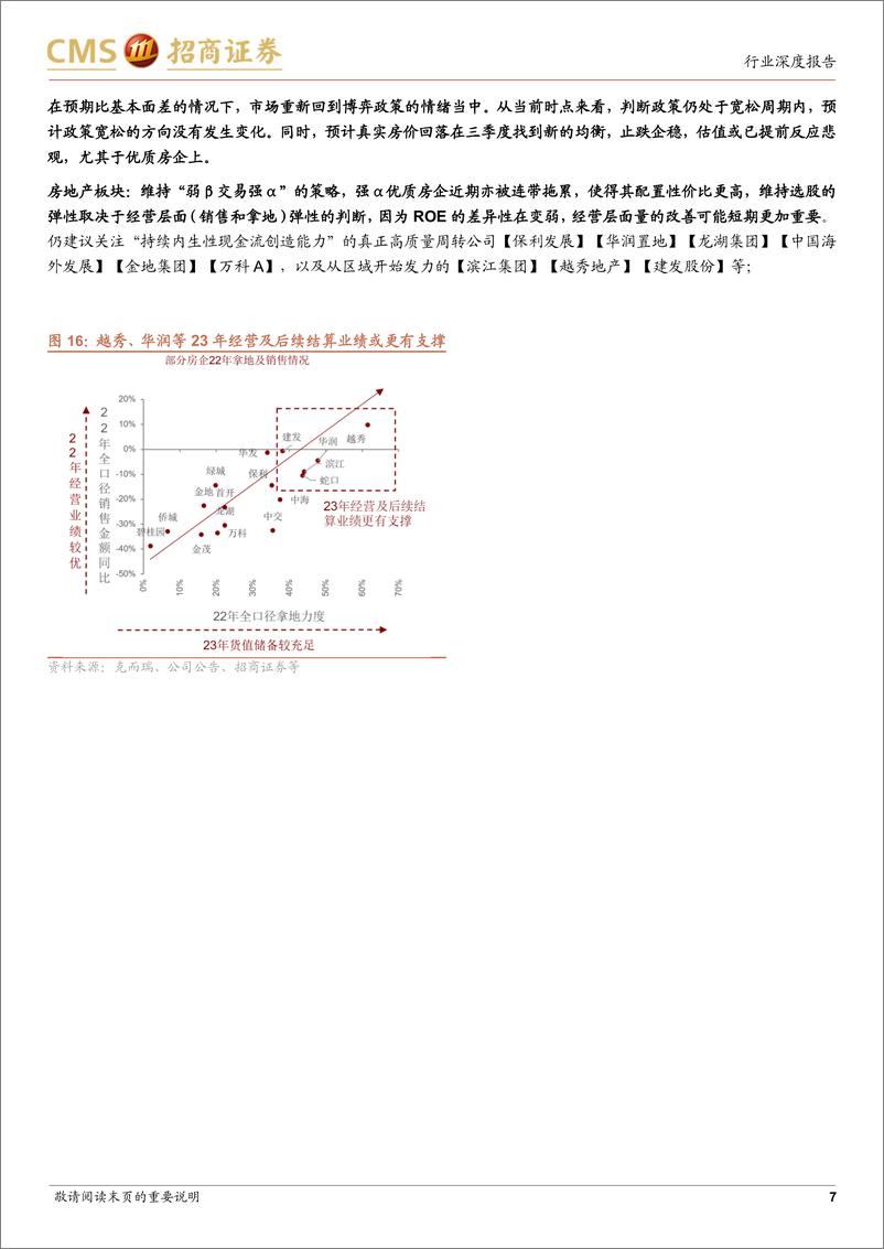 《房地产行业最新观点及5月数据深度解读；基期调整销量同比转负，政策或仍处于宽松周期-20230618-招商证券-17页》 - 第8页预览图