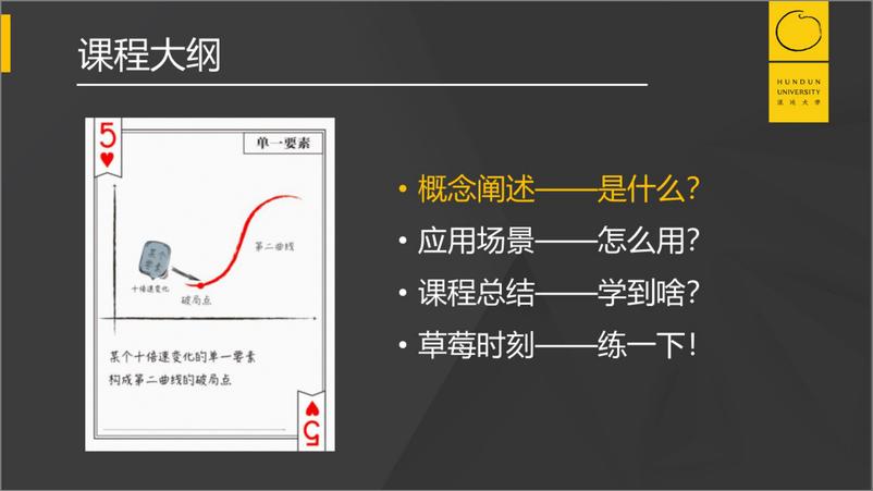 《思维模型实战课：如何发现击穿破局点的单一要素？（第二增长曲线）》 - 第3页预览图