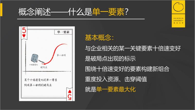 《思维模型实战课：如何发现击穿破局点的单一要素？（第二增长曲线）》 - 第4页预览图